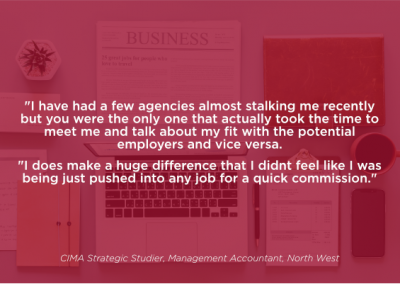 CIMA Qualified Management Accountant